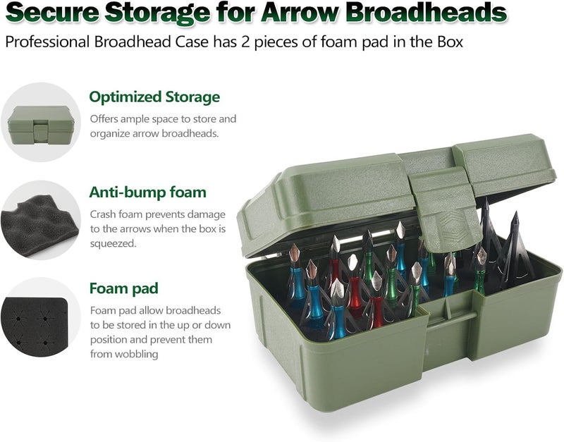 Smarkey Broadhead Case, Archery Broadhead Box Storage Case, Arrow Head Tip Organizer Case Holder, Holds 18pcs Fixed or Mech Broadheads (Case Only) - Image 3